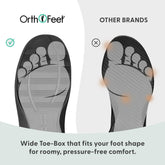 Innovative Orthopedic Slippers for Men - Ideal for Plantar Fasciitis, Foot & Heel Pain Relief. Arch Support Slippers, Cushioning Ergonomic Sole & Extended Widths - Asheville