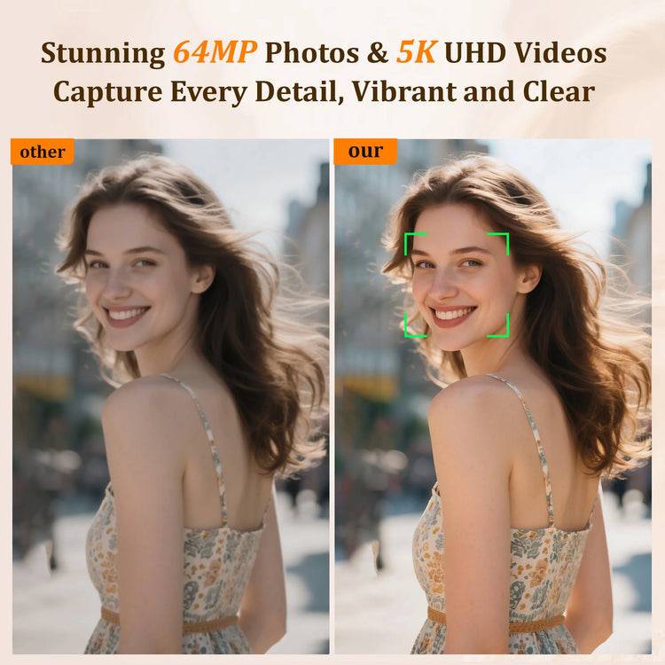4K 56MP Digital Camera for Photography and YouTube with 32GB SD Card